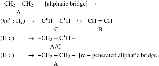 \begin{eqnarray*} &&-{\rm CH}_2 - {\rm CH}_2- \ \ \ [{\rm aliphatic\ bridge}] \ \rightarrow \\ && \hspace{0.9cm} {\rm A} \\ && ({h\nu^\ast} : {\rm H}_2) \ \rightarrow \ -{\rm C}^\bullet {\rm H}-{\rm C}^\bullet{\rm H}- \leftrightarrow -{\rm CH}={\rm CH}- \\ &&\hspace{3.05cm} {\rm C} \hspace{2.25cm} {\rm B} \\ && ({\rm H}:\ ) \ \ \ \ \ \ \ \ \rightarrow \ -{\rm CH_2}-{\rm C}^\bullet{\rm H}- \\ && \hspace{2.8cm} {\rm A/C} \\ && ({\rm H}:\ ) \ \ \ \ \ \ \ \ \rightarrow \ -{\rm CH_2}-{\rm CH_2}- \ [{\rm re-generated\ aliphatic\ bridge}] \\ && \hspace{3.0cm} {\rm A} \end{eqnarray*}