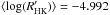 \hbox{$\langle \log(R^{\prime}_{\rm HK})\rangle=-4.992$}