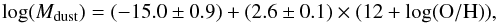 \begin{equation} {\rm log}(M_{{\rm dust}}) = (-15.0 \pm 0.9) + (2.6 \pm 0.1) \times (12+{\rm log(O/H)}) , \end{equation}