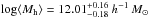 \hbox{$\log \langle M_{\rm h} \rangle = 12.01^{+0.16}_{-0.18}~h^{-1}\,M_{\odot}$}