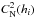 \hbox{$C_\mathrm{N}^2(h_i)$}