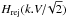\hbox{$H_\mathrm{rej}(k.V/\!\sqrt{2})$}