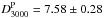 \hbox{$D_{3000}^{\textrm{P}}=7.58\pm0.28$}