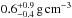 \hbox{$0.6^{+0.9}_{-0.4} \, \mathrm{g\, cm^{-3}}$}