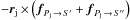 \hbox{$- {\rj}\times\left(\vec{f}_{P_{\rm j}\,\rightarrow\, S'}+\vec{f}_{P_{\rm j}\, \rightarrow\, S''}\right)$}