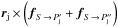 \hbox{$ {\rj}\times\left(\vec{f}_{S\, \rightarrow\, P_{\rm j}'}+\vec{f}_{S\, \rightarrow\, P_{\rm j}''}\right)$}