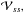 \hbox{$\mathcal{V}_{ss},$}