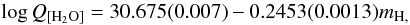 $$ \log Q_{[{\rm H}_{2}{\rm O}]}= 30.675 (0.007) - 0.2453 (0.0013) m_{\rm H,} $$