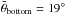 \hbox{$\bar{\theta}_{\rm bottom}=19^{\circ}$}