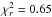 \hbox{$\chi_{r}^2=0.65$}