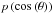 \hbox{$p\left(\cos\left(\theta\right)\right)$}
