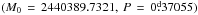\hbox{$(M_0\,=\,2440389.7321,\ P\,=\,0\fd37055)$}