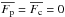 \hbox{$\overline{F_{\mathrm p}}=\overline{F_{\mathrm c}}=0$}