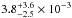 \hbox{$3.8^{+3.6}_{-2.5}\times 10^{-3}$}