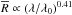 \hbox{$\overline{R}\propto\left({\lambda}/{\lambda_0}\right)^{0.41}$}