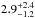 \hbox{$2.9^{+2.4}_{-1.2}$}