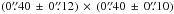 \hbox{$(0\farcs40\,\pm\,0\farcs12) \,\times \, (0\farcs40\,\pm \,0\farcs10)$}