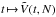 \hbox{${t \!\mapsto\! \tilde{V} (t , N) }$}