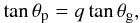 \begin{eqnarray} \label{eqt-asymp} \tan\thetap = q \tan\thetagg , \end{eqnarray}