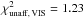 Mathematical equation: \hbox{$\chi^2_{\mathrm{unaff,\,VIS}}=1.23$}