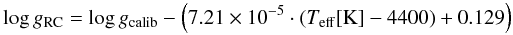Mathematical equation: $$ \log g_{\mathrm{RC}} = \log g_{\mathrm{calib}} -\left (7.21\times 10^{-5}\cdot(T_{\mathrm{eff}}[\mathrm{K}]-4400)+0.129\right) $$