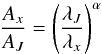 Mathematical equation: \begin{equation} \frac{A_x}{A_J}=\left(\frac{\lambda_J}{\lambda_x}\right)^\alpha \end{equation}