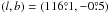 Mathematical equation: \hbox{$(l, b) = (116\fdg1, -0\fdg5)$}
