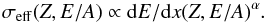 Mathematical equation: \begin{equation} \sigma_{\rm eff}(Z,E/A) \propto {\rm d}E/{\rm d}x(Z,E/A)^{\alpha} \label{sigeff} . \end{equation}