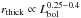 Mathematical equation: \hbox{$r_{\rm thick}\propto L_{\rm bol}^{0.25-0.4}$}