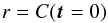 Mathematical equation: \begin{equation} r = C(\vec{t}=0) \label{eq:cc} \end{equation}