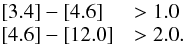 Mathematical equation: $$ \begin{array}{ll} [3.4] - [4.6] & > 1.0 \\ {}[4.6] - [12.0] & > 2.0. \end{array} $$
