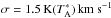 Mathematical equation: \hbox{$\sigma = 1.5\, {\rm K}(T^*_{\rm A})\, \kms$}