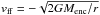 Mathematical equation: \hbox{$v_{\rm ff}=-\sqrt{2GM_{\rm enc}/r}$}