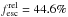 Mathematical equation: \hbox{$f^{\rm rel}_{\rm esc}=44.6\%$}
