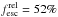 Mathematical equation: \hbox{$f^{\rm rel}_{\rm esc}=52\%$}