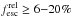 Mathematical equation: \hbox{$f^{\rm rel}_{\rm esc}\ge 6{-}20\%$}