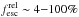 Mathematical equation: \hbox{$f^{\rm rel}_{\rm esc}\sim 4{-}100\%$}