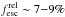 Mathematical equation: \hbox{$f^{\rm rel}_{\rm esc}\sim 7{-}9\%$}