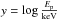Mathematical equation: \hbox{$y=\log\frac{E_{\rm p}}{\text{keV}}$}