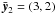Mathematical equation: \hbox{$\bar{\vec{y}}_2 = (3,2)$}