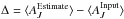 Mathematical equation: \hbox{$\Delta=\langle A_J^{\rm Estimate}\rangle-\langle A_J^{\rm Input} \rangle$}