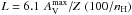 Mathematical equation: \hbox{$L = 6.1 \,\, A_{\textrm{V}}^{\max}/Z \, \left(100/n_{\textrm{H}} \right)$}