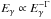 Mathematical equation: \hbox{$E_{\gamma}\propto E_{\gamma}^{-\Gamma}$}