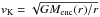 Mathematical equation: \hbox{$v_{\rm K} = \sqrt{GM_{\rm enc}(r)/r}$}