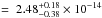 Mathematical equation: \hbox{$=~2.48_{-0.38}^{+0.18}\times10^{-14}$}