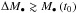 Mathematical equation: \hbox{$\Delta\mbh \gtrsim \mbh\left( t_{0} \right)$}
