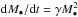 Mathematical equation: \hbox{$\mbox{d}\mbh/\mbox{d}t=\gamma\mbh^{2}$}