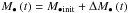 Mathematical equation: \hbox{$\mbh\left(t\right)= M_{\bullet \mbox{\scriptsize{init}}}+\Delta \mbh\left(t\right)$}