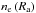 Mathematical equation: \hbox{$n_{\rm e}\left(R_{\rm a}\right)$}