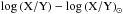 Mathematical equation: \hbox{$\log\left(\mathrm{X/Y}\right) - \log \left(\mathrm{X/Y}\right)_{\sun}$}